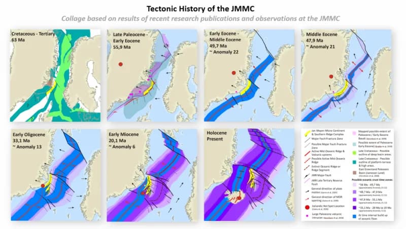 Myndunarsaga Jan Mayen-örflekans og -hryggjarins. Teikn. ÍSOR.